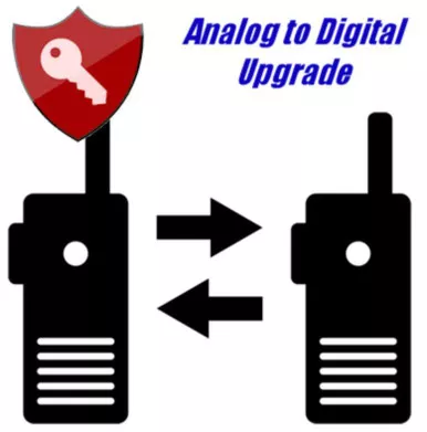 Motorola HKVN4223 Digital Upgrade License